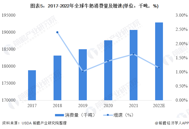 000已布局240个城市【附牛奶市场分析】ag旗舰厅喜茶宣布跨界做牛奶！门店数破2(图2)