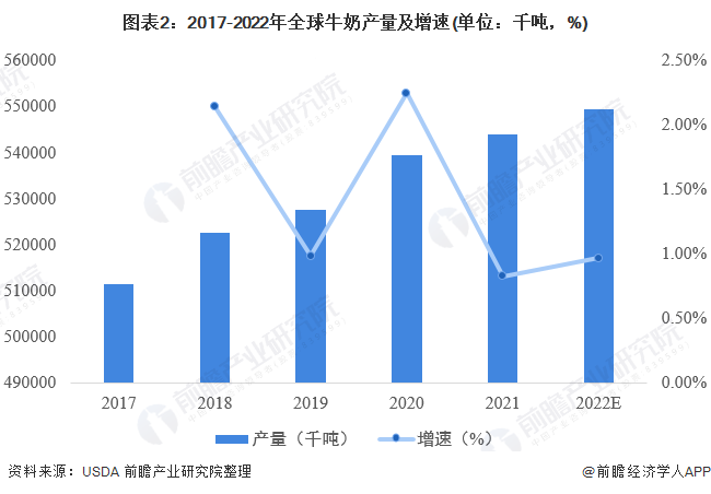 000已布局240个城市【附牛奶市场分析】ag旗舰厅喜茶宣布跨界做牛奶！门店数破2(图3)